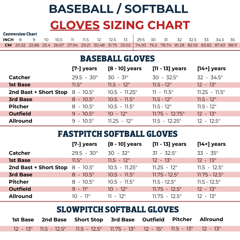 Rawlings RRSOFBM12 12 Inch Leather Shut Out First Base Mitt Women Glove | Left Hand Catch